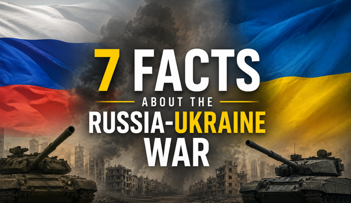 7 Fact Explained on Russia- Ukraine War