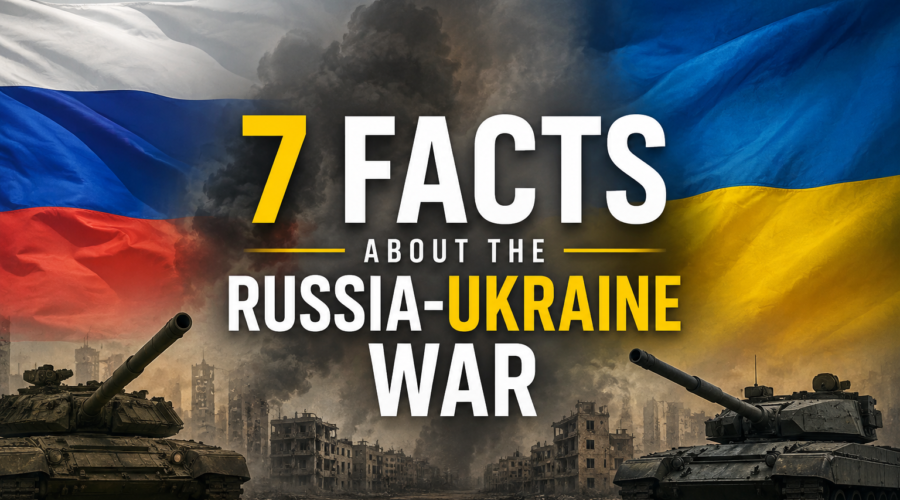 7 Fact Explained on Russia- Ukraine War